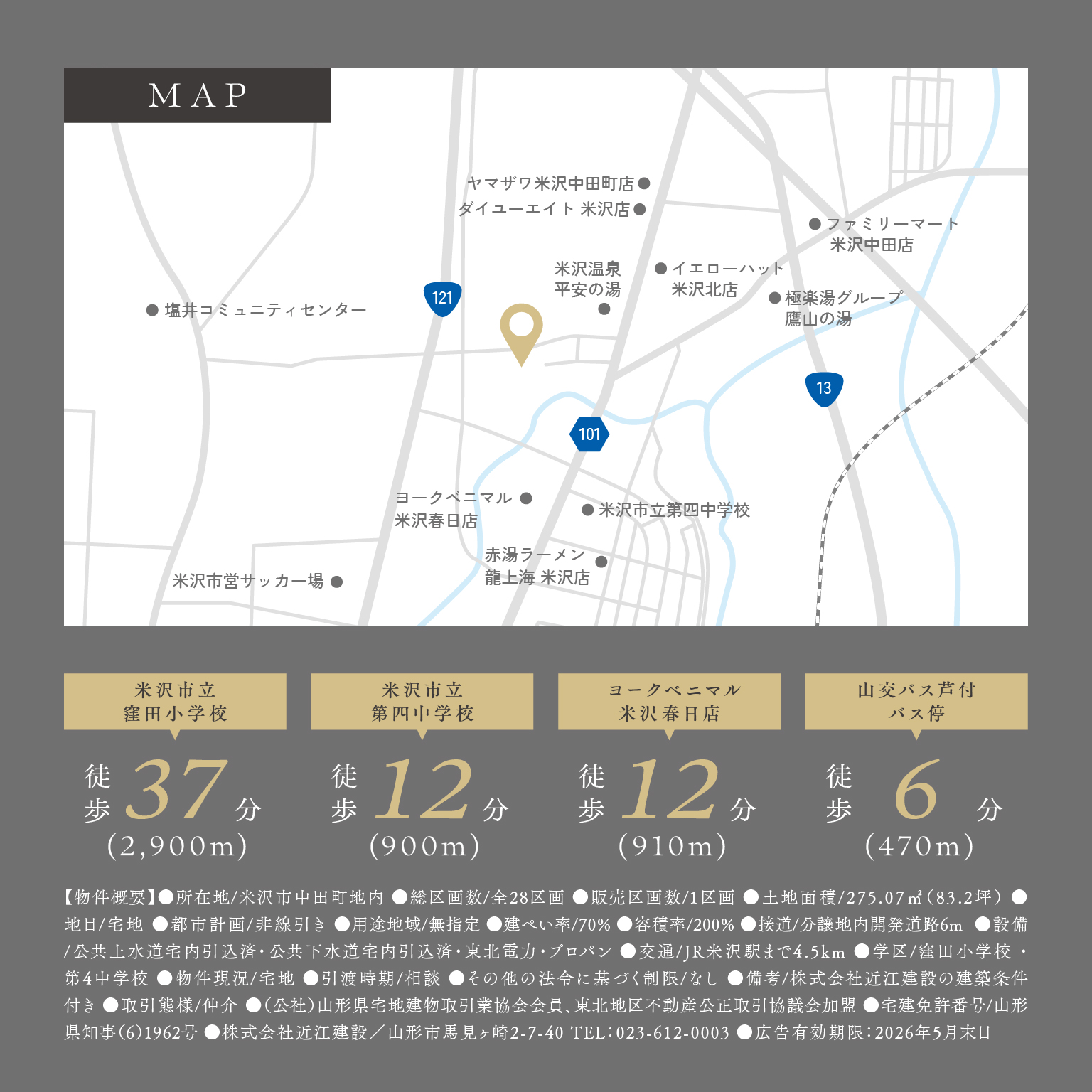 米沢市中田町 周辺マップ